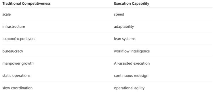 Entity SEO vs Traditional SEO